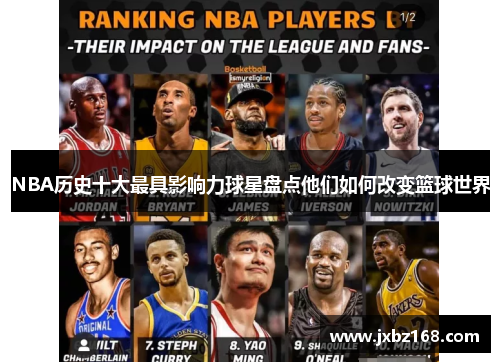 NBA歷史十大最具影響力球星盤點他們?nèi)绾胃淖兓@球世界